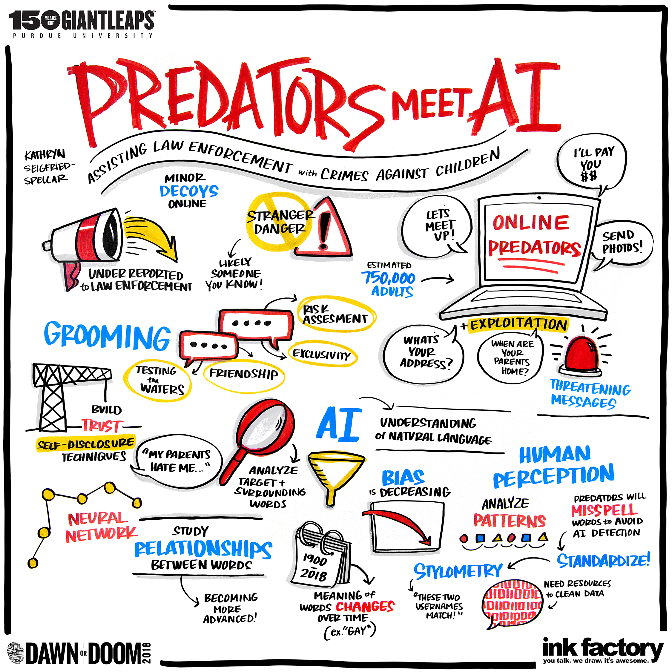 Seigfried-Spellar and Rayz